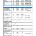 1996-02_preisliste_mercedes-benz_e-klasse.pdf