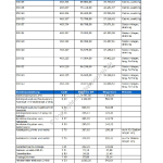 1991-06_preisliste_mercedes-benz_geländewagen.pdf