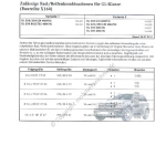 2011-07_rad-reifenkombinantionen_mercedes-benz-gl-klasse.pdf