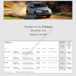 2000-01_preisliste_mercedes-benz_m-klasse.pdf