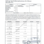 2011-09_rad-reifenkombinantionen_mercedes-benz_r-klasse.pdf
