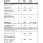 2000-04_preisliste_mercedes-benz_slk-klasse.pdf