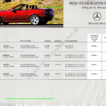 2003-02_preisliste_mercedes-benz_slk-klasse.pdf