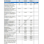 1997-09_preisliste_mercedes-benz_slk-klasse.pdf