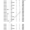 2002-05_gesamtpreisliste_audi_aktualisiert.pdf