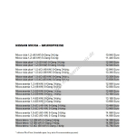 2005-01_preisliste_nissan_micra.pdf