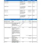 2002-10_preisliste_opel_combo-tour.pdf