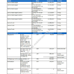 2003-12_preisliste_opel_combo.pdf