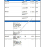 2003-12_preisliste_opel_combo-tour.pdf