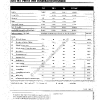 1994-08_preisliste_alfa-romeo_145.pdf