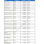 2007-01_preisliste_toyota_auris.pdf