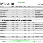 2004-08_preisliste_bmw_3er_mk.pdf