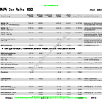 2004-08_preisliste_bmw_3er-mk.pdf