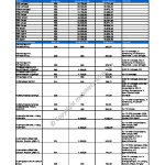 1996-03_preisliste_bmw_3er.pdf