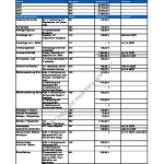 2003-03_preisliste_bmw_3er_cabrio.pdf