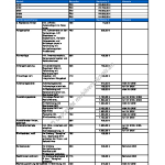 2003-03_preisliste_bmw_3er_compact.pdf