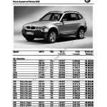 2003-09_preisliste_bmw_3er-limousine_3er-touring_3er-coupe_3er-cabrio_3er-compact.pdf