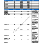 1996-03_preisliste_bmw_5er.pdf