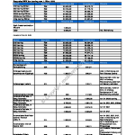 1996-03_preisliste_bmw_5er_touring.pdf