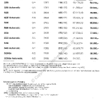 1996-09_preisliste_bmw_5er_lim.pdf