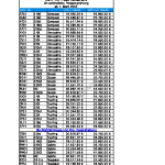 2003-03_gesamtpreisliste_bmw.pdf