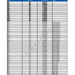 2003-03_preisliste_bmw_5er_limousine.pdf