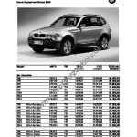 2003-09_gesamtpreisliste_bmw.pdf