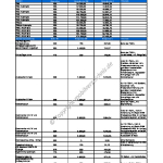 1996-03_preisliste_bmw_7er.pdf