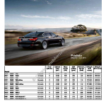 2010-03_preisliste_bmw_7er_se.pdf