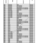 BMW 7er (G11, G12) (2015-).pdf