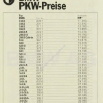 1975-02_preisliste_bmw_2.5-cs_3.0-cs_3.0-csi_3.0-csl.pdf
