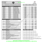 2009-01_preisliste_cadillac_bls_wagon.pdf