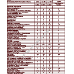 2005-05_preisliste_chevrolet_matiz.pdf