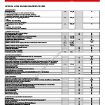 2007-04_ausstattung__citroen_berlingo_kastenwagen.pdf