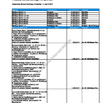 2007-04_preisliste_citroen_berlingo.pdf