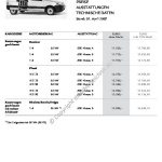 2007-04_preisliste_citroen_berlingo_kastenwagen.pdf