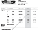 2007-07_preisliste_citroen_berlingo-kastenwagen.pdf