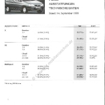 1999-09_preisliste_citroen_berlingo.pdf