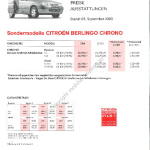 2000-09_preisliste_citroen_berlingo_chrono.pdf