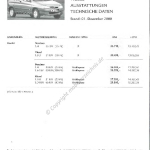 2000-12_preisliste_citroen_berlingo.pdf