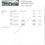 2001-02_preisliste_citroen_berlingo.pdf