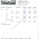 2005-01_preisliste_citroen_berlingo.pdf