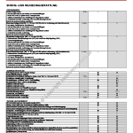 2005-05_ausstattung__citroen_berlingo.pdf