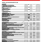 2005-12_ausstattung__citroen_berlingo_kastenwagen.pdf