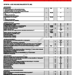 2005-12_ausstattung_citroen_berlingo-kastenwagen.pdf