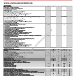 2006-02_ausstattung_citroen_berlingo.pdf