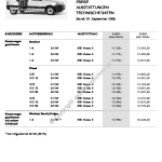 2006-09_preisliste_citroen_berlingo_kastenwagen.pdf