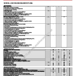 2007-03_ausstattung__citroen_berlingo.pdf