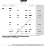 2008-10_preisliste_citroen_berlingo.pdf