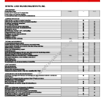 2005-05_ausstattung_citroen_c1.pdf